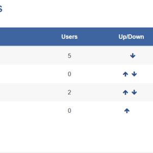 Moodle mpesa enrolment method